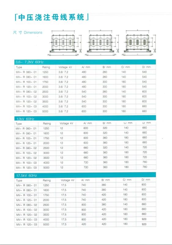 中压浇注母线系统1
